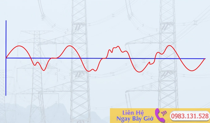 Nhiễu điện từ là gì? Làm thế nào để chống nhiễu điện từ bằng một tờ giấy? - Chickgolden